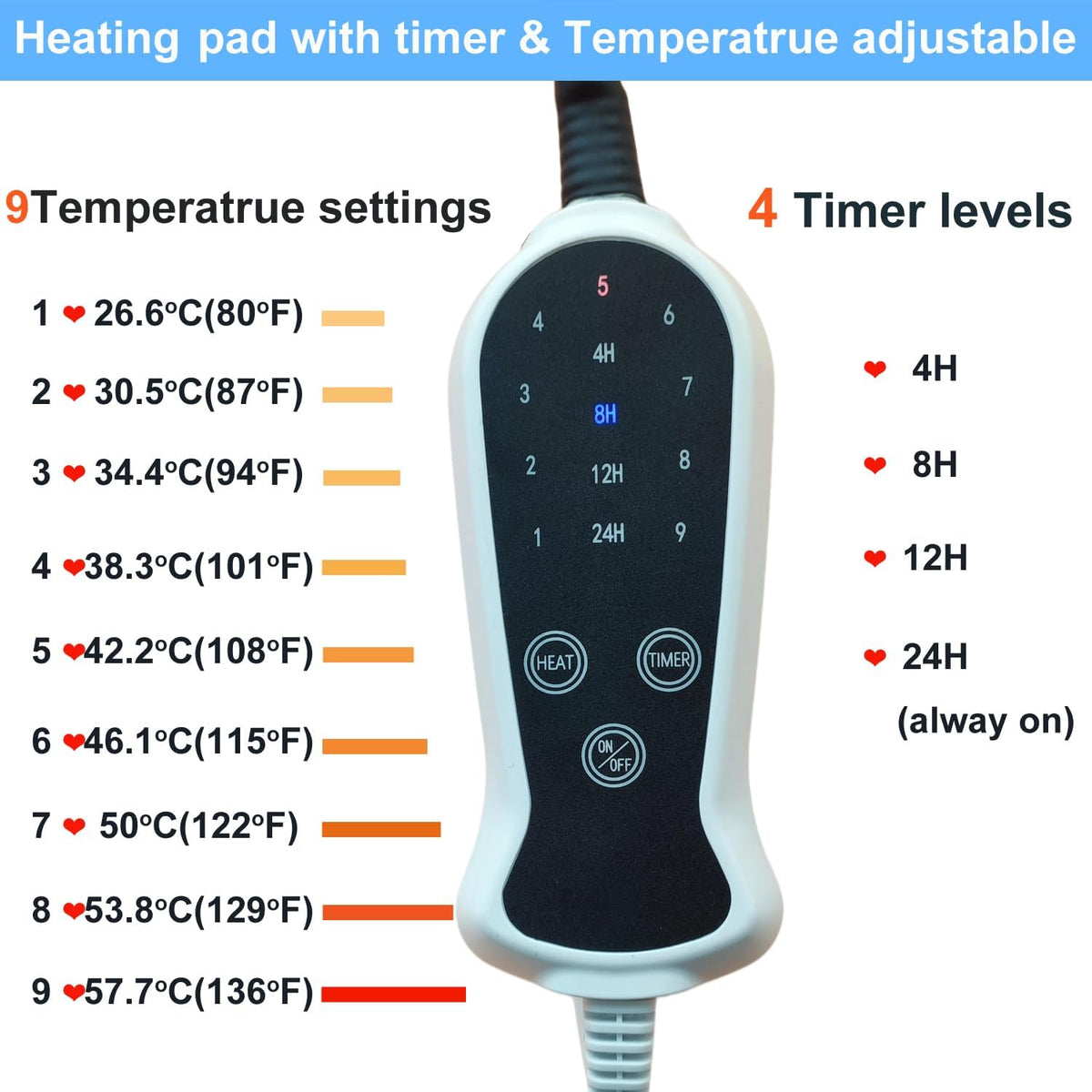 Pet Heating Pad Keep Dogs Cats Warming